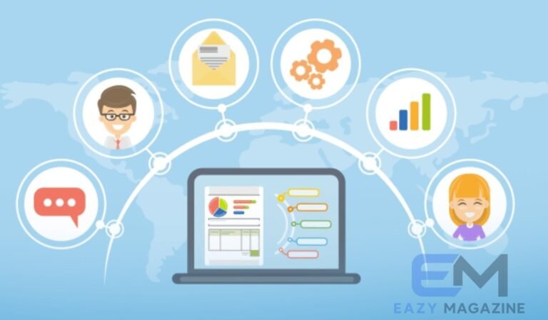 Best CRM Software for Small Business